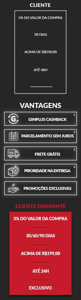 Cliente Diamante